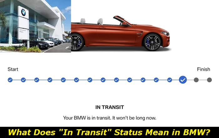 in transit status in bmw what means